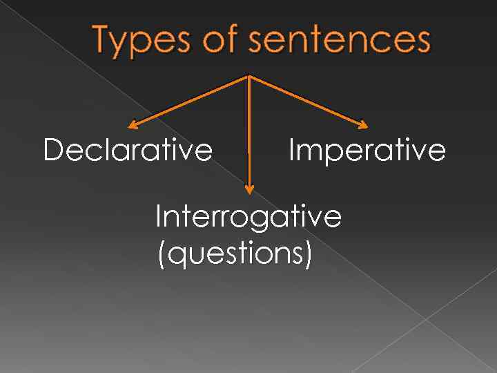 Types of sentences Declarative Imperative Interrogative (questions) 