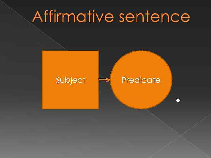 Affirmative sentence Subject Predicate . 