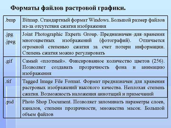 Формат предназначенный для хранения растровых изображений