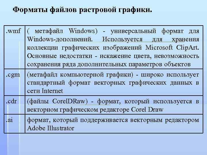 Универсальный формат файлов. Форматы файлов растровой графики. Форматы метафайлов комп Графика. Метафайлы что это. Какие стандарты метафайлы.