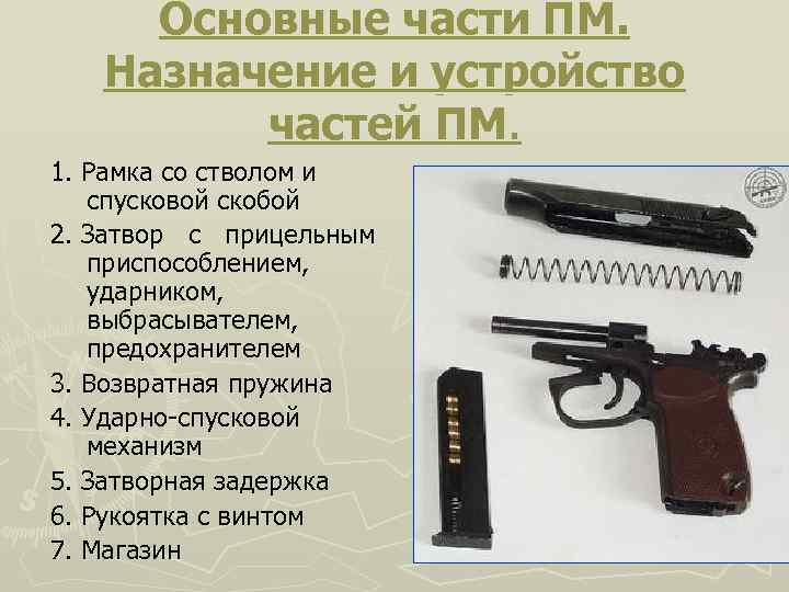 Основные части ПМ. Назначение и устройство частей ПМ. 1. Рамка со стволом и спусковой