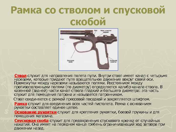 Рамка со стволом и спусковой скобой Ствол служит для направления полета пули. Внутри ствол