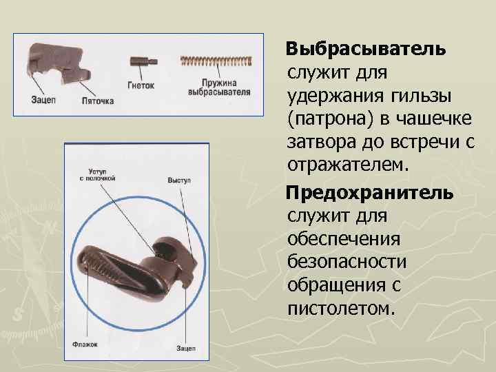 Выбрасыватель служит для удержания гильзы (патрона) в чашечке затвора до встречи с отражателем. Предохранитель