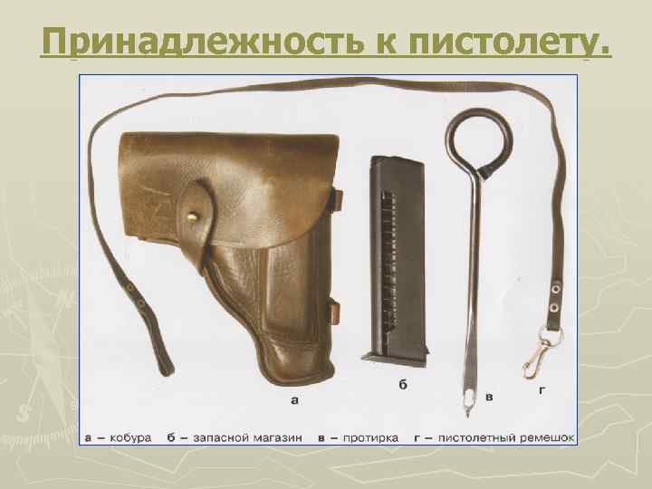 Принадлежность к пистолету. 