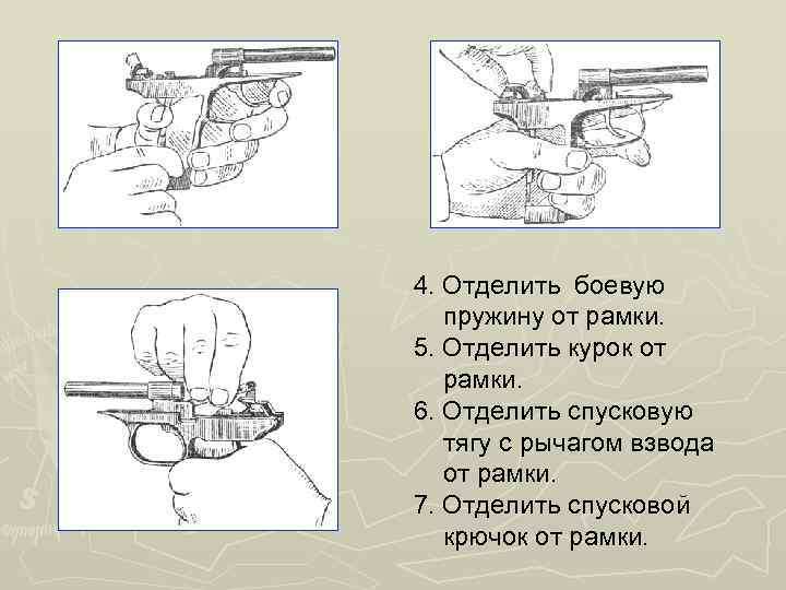 4. Отделить боевую пружину от рамки. 5. Отделить курок от рамки. 6. Отделить спусковую