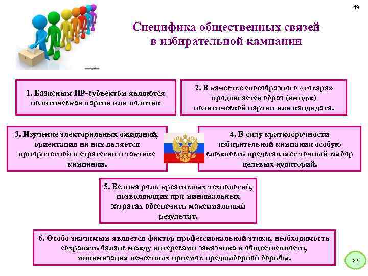 49 Специфика общественных связей в избирательной кампании 1. Базисным ПР-субъектом являются политическая партия или