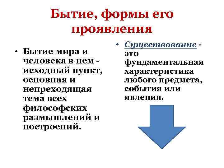 Бытие, формы его проявления • Бытие мира и человека в нем исходный пункт, основная