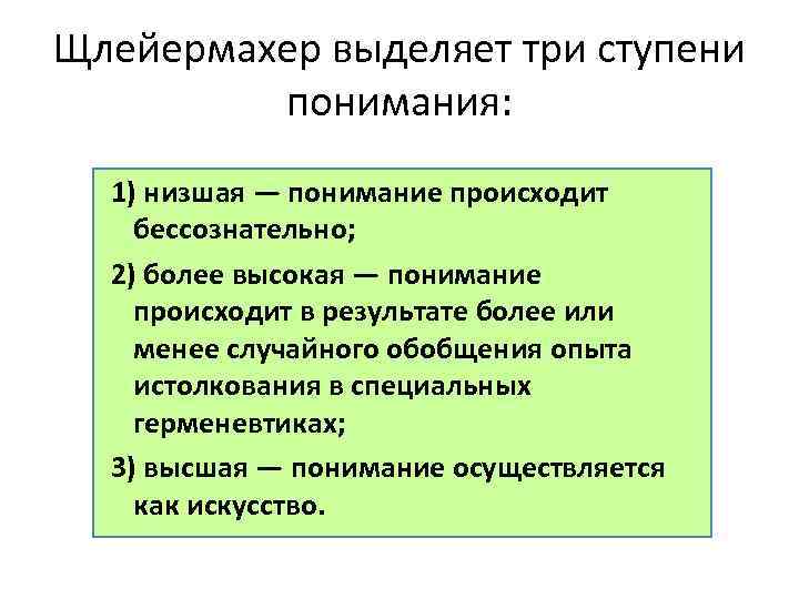 Щлейермахер выделяет три ступени понимания: 1) низшая — понимание происходит бессознательно; 2) более высокая