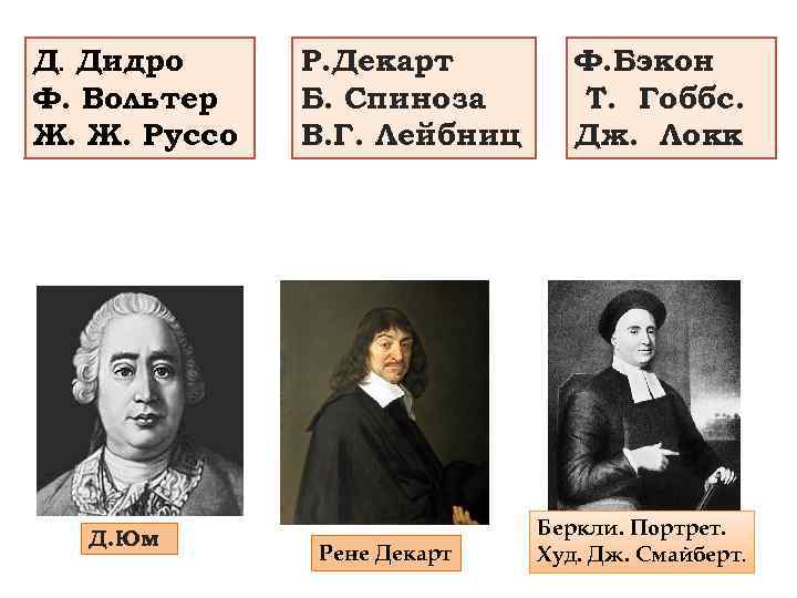 Д. Дидро Ф. Вольтер Ж. Ж. Руссо Д. Юм Р. Декарт Б. Спиноза В.