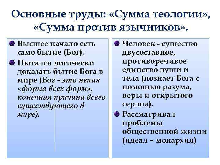 Основные труды: «Сумма теологии» , «Сумма против язычников» . Высшее начало есть само бытие