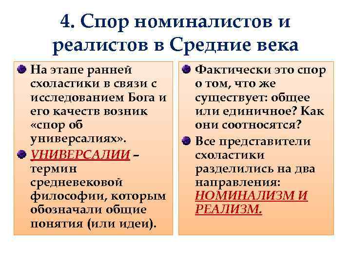 4. Спор номиналистов и реалистов в Средние века На этапе ранней схоластики в связи