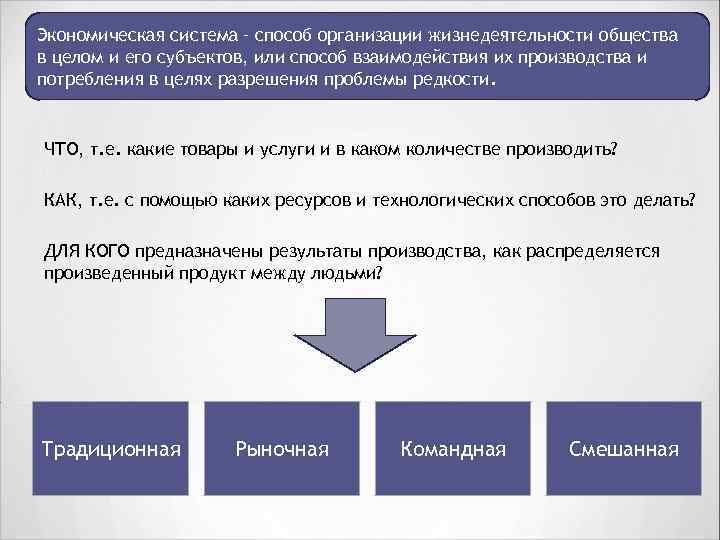 Экономическая система – способ организации жизнедеятельности общества в целом и его субъектов, или способ