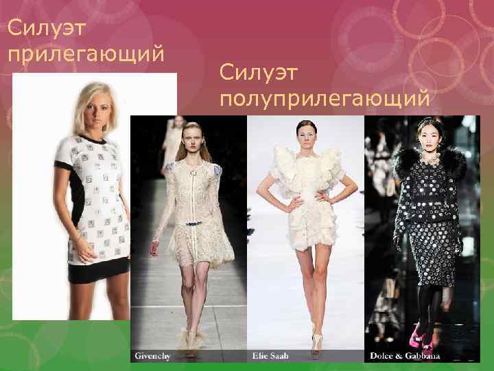 Силуэт прилегающий Силуэт полуприлегающий 