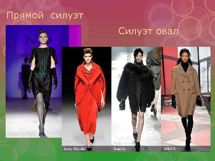 Прямой силуэт Силуэт овал 