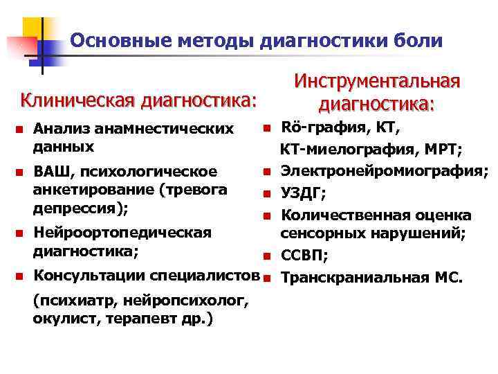 Основные методы диагностики боли Инструментальная диагностика: Клиническая диагностика: n Анализ анамнестических данных n n