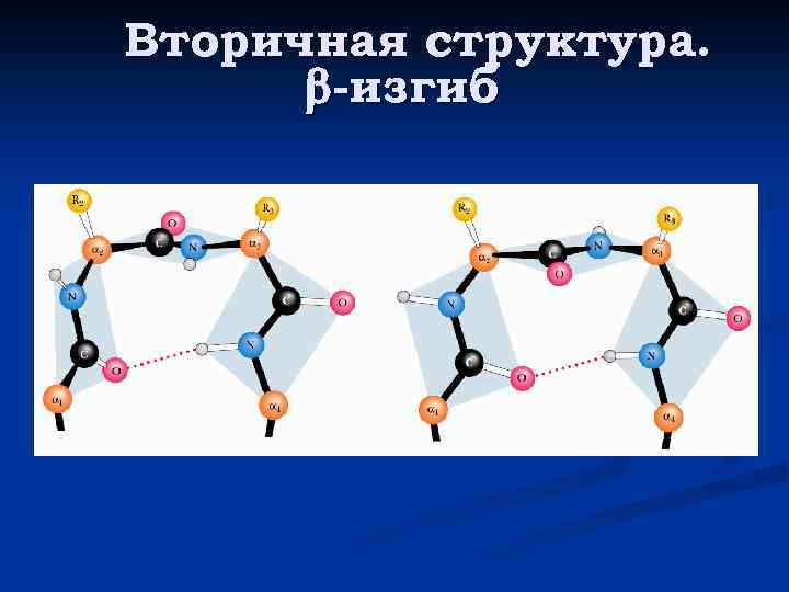 Вторичная структура. -изгиб 
