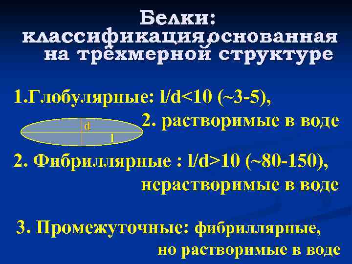 Белки: классификация, основанная на трёхмерной структуре 1. Глобулярные: l/d<10 (~3 -5), 2. растворимые в