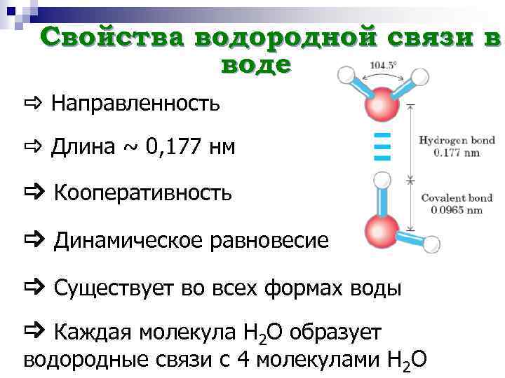 Свойства водородных соединений