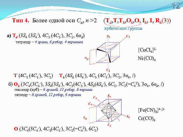 12 Тип 4. Более одной оси Сn, n >2 (Td, T, Th, O, Ih,