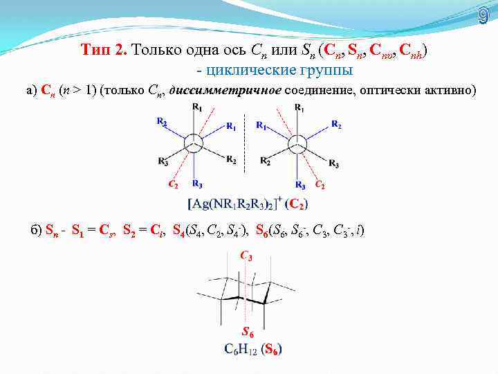 9 Тип 2. Только одна ось Сn или Sn (Сn, Sn, Сnυ, Сnh) -