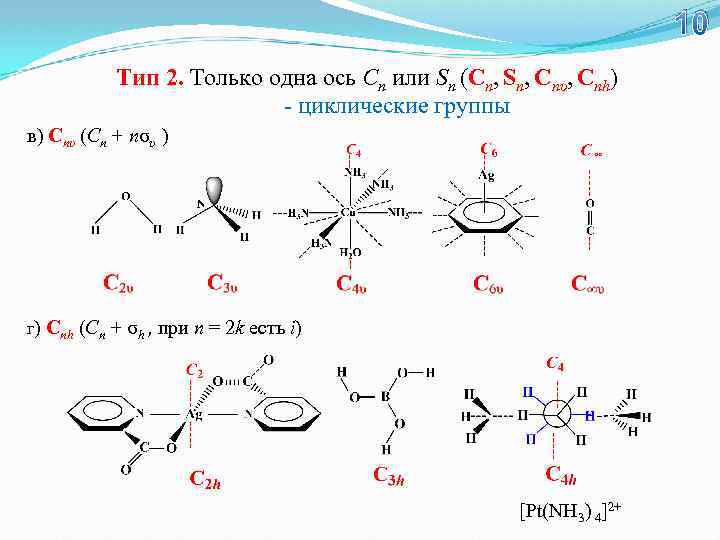 10 Тип 2. Только одна ось Сn или Sn (Сn, Sn, Сnυ, Сnh) -