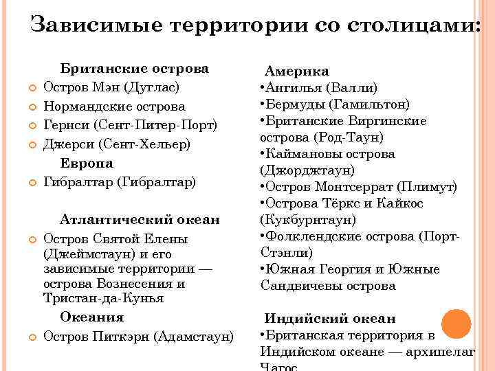 Зависимые территории со столицами: Британские острова Остров Мэн (Дуглас) Нормандские острова Гернси (Сент-Питер-Порт) Джерси