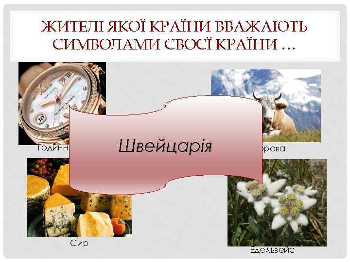 ЖИТЕЛІ ЯКОЇ КРАЇНИ ВВАЖАЮТЬ СИМВОЛАМИ СВОЄЇ КРАЇНИ … Годинники Сир Швейцарія Корова Едельвейс 