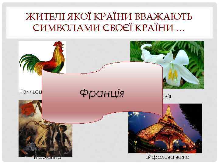 ЖИТЕЛІ ЯКОЇ КРАЇНИ ВВАЖАЮТЬ СИМВОЛАМИ СВОЄЇ КРАЇНИ … Галльський півень Маріанна Франція Лілія Ейфелева