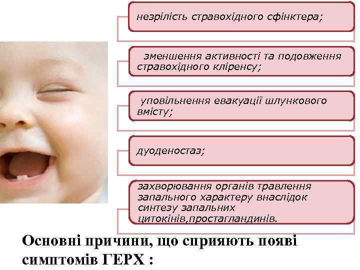 незрілість стравохідного сфінктера; зменшення активності та подовження стравохідного кліренсу; уповільнення евакуації шлункового вмісту; дуоденостаз;