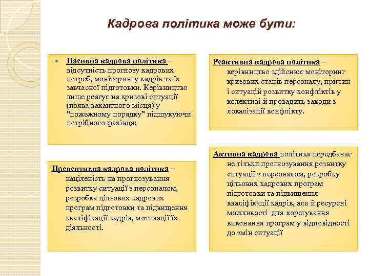 Кадрова політика може бути: Пасивна кадрова політика – відсутність прогнозу кадрових потреб, моніторингу кадрів