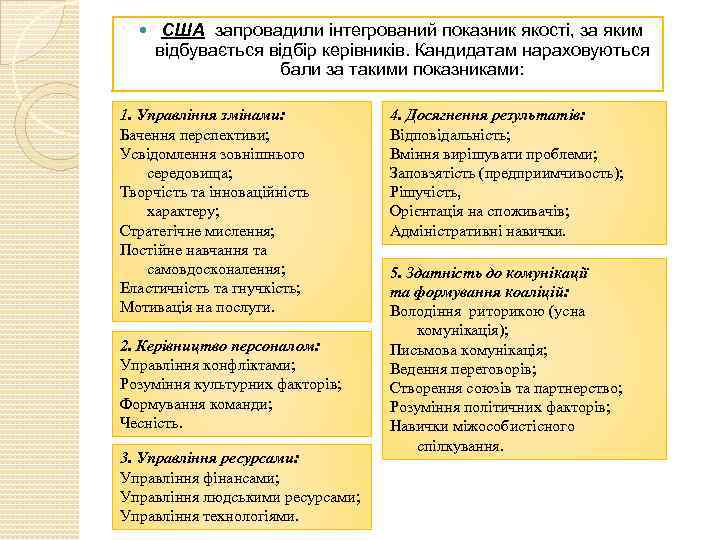  США запровадили інтегрований показник якості, за яким відбувається відбір керівників. Кандидатам нараховуються бали