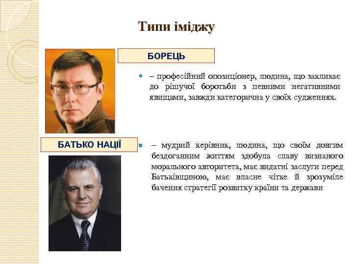 Типи іміджу БОРЕЦЬ БАТЬКО НАЦІЇ n – професійний опозиціонер, людина, що закликає до рішучої