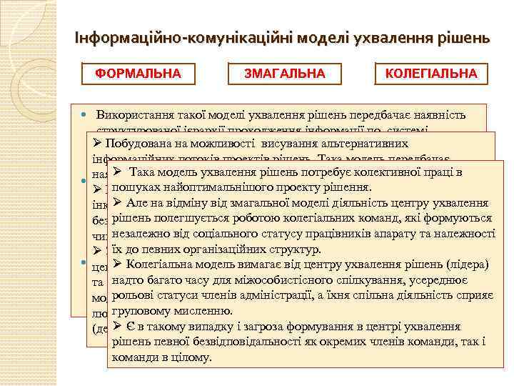 Інформаційно-комунікаційні моделі ухвалення рішень ФОРМАЛЬНА ЗМАГАЛЬНА КОЛЕГІАЛЬНА Використання такої моделі ухвалення рішень передбачає наявність