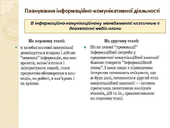 Планування інформаційно-комунікативної діяльності В інформаційно-комунікаційному менеджменті класичним є двохетапні медіа-плани На першому етапі: в