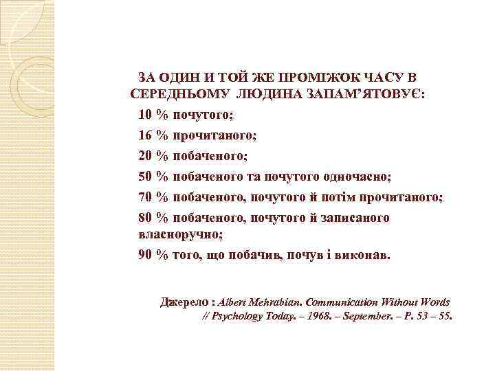 ЗА ОДИН И ТОЙ ЖЕ ПРОМІЖОК ЧАСУ В СЕРЕДНЬОМУ ЛЮДИНА ЗАПАМ’ЯТОВУЄ: 10 % почутого;