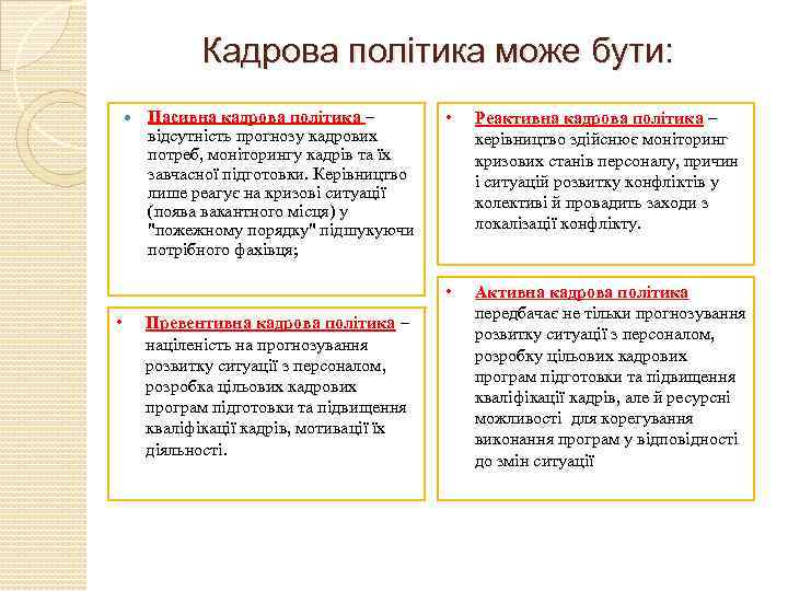 Кадрова політика може бути: Пасивна кадрова політика – відсутність прогнозу кадрових потреб, моніторингу кадрів