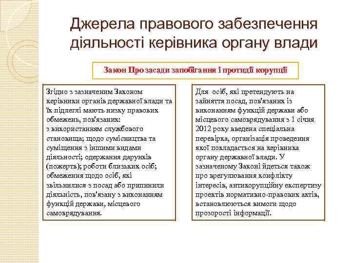 Джерела правового забезпечення діяльності керівника органу влади Закон Про засади запобігання і протидії корупції