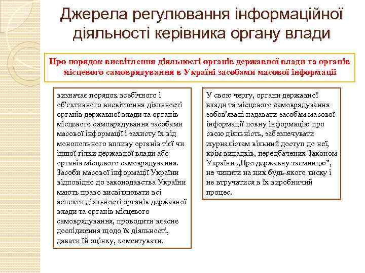 Джерела регулювання інформаційної діяльності керівника органу влади Про порядок висвітлення діяльності органів державної влади