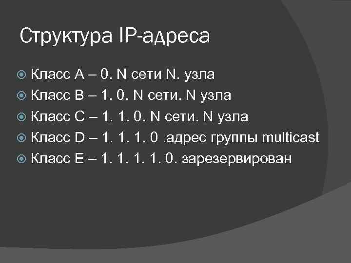 Структура IР-адреса Класс А – 0. N сети N. узла Класс В – 1.