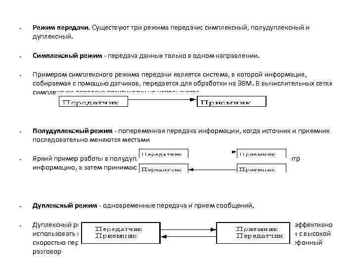 Режим передачи. Дуплексный и полудуплексный режим передачи данных. Дуплексный режим передачи данных это пример. Характеристика симплексного режима передачи данных. Перечислите существующие режимы передачи данных.