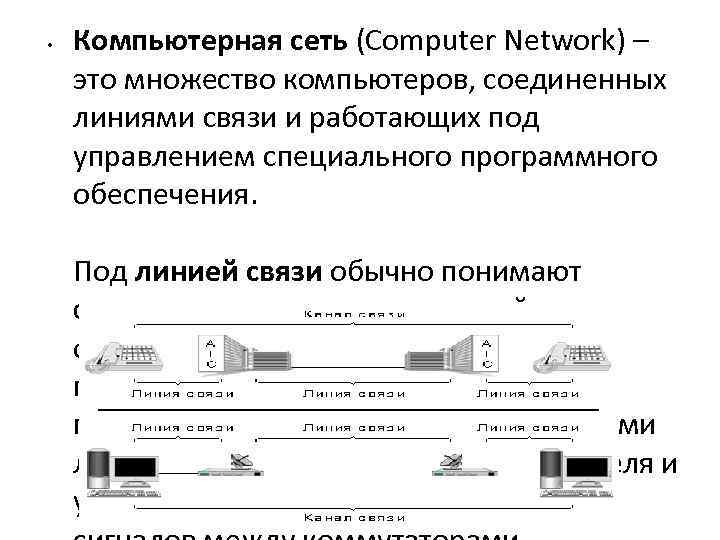  • Компьютерная сеть (Computer Network) – это множество компьютеров, соединенных линиями связи и