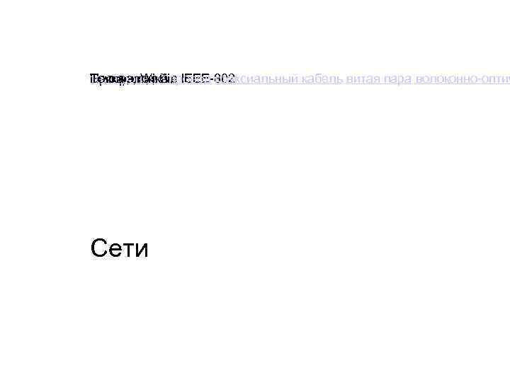 Точка - Wi-Fi, телефонный Блютуз, точка Беспроводные IEEE-802 Проводные провод коаксиальный кабель витая пара