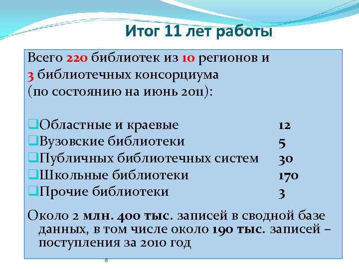 Итог 11 лет работы Всего 220 библиотек из 10 регионов и 3 библиотечных консорциума
