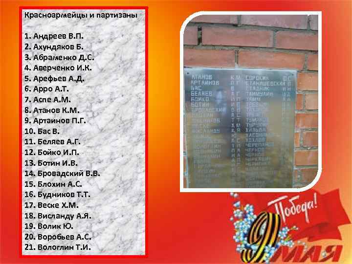 Красноармейцы и партизаны 1. Андреев В. П. 2. Ахундяков Б. 3. Абраменко Д. С.