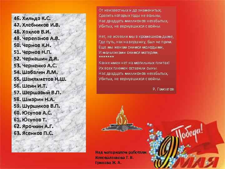 46. Хильда К. С. 47. Хлебников И. В. 48. Хохлов В. И. 49. Черепанов