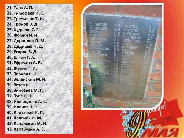 21. Танк А. П. 22. Тимофеев И. С. 23. Третьяков Т. Н. 24. Тронов