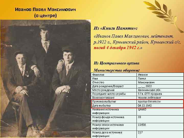 Иванов Павел Максимович (в центре) Из «Книги Памяти» : «Иванов Павел Максимович, лейтенант, р.
