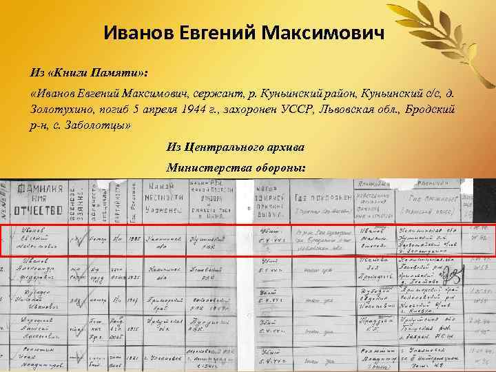 Иванов Евгений Максимович Из «Книги Памяти» : «Иванов Евгений Максимович, сержант, р. Куньинский район,