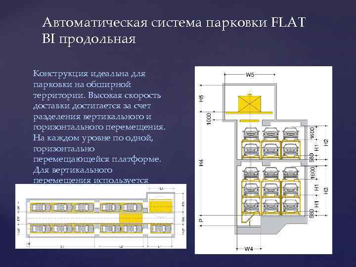 Автоматическая система парковки FLAT BI продольная Конструкция идеальна для парковки на обширной территории. Высокая
