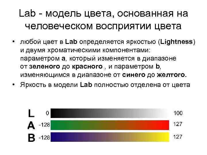 Какой цвет памяти